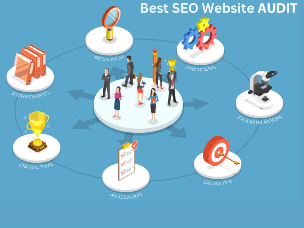 Best SEO Website Audit