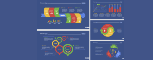 Website Analytics and Monitoring