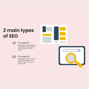 off-page seo website types